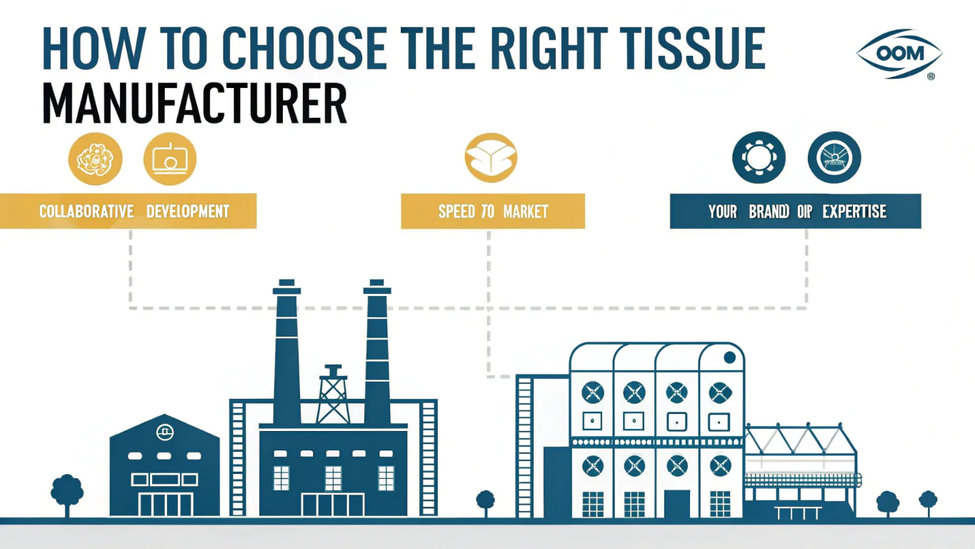 How to Source Custom Logo Tissue Packs for Events? logo printed tissue supplier